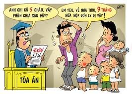 Cha mẹ có quyền và nghĩa vụ gì với con sau khi ly hôn?